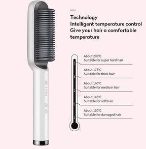 Electric Hair Straightener Comb for Black Hair - Men and Women